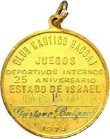 PGRL reverso